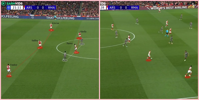 Mikel Arteta và cái cách ông vô hiệu hóa Dark Magic